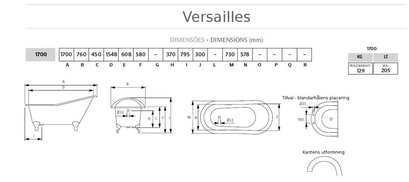 Badkar - Versailles vit gjutjärn med tassar, 170 cm - Image 2